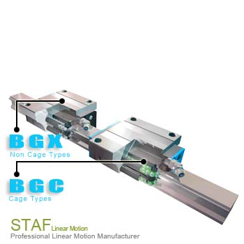 BGC Linear Guide (Cage Type)  