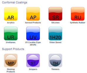UV curable, solder resists, IR (insulation resistance), MIR (moisture insulation resistance), 