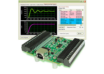 Wavelength Electronics, remote laser diode control, remote temperature control